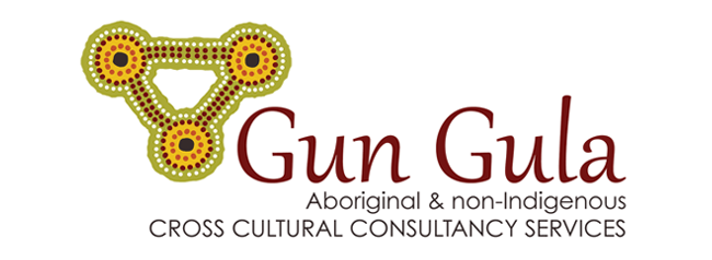 logo_GunGula